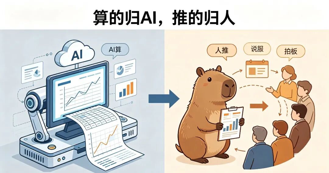PMC工作拆解