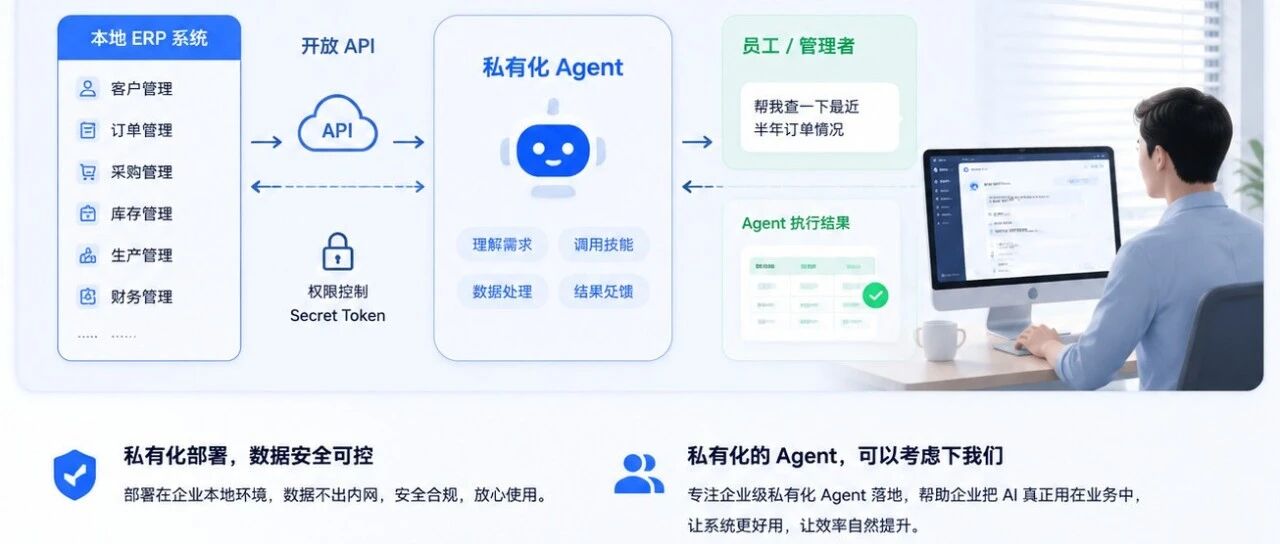 Agent接入ERP