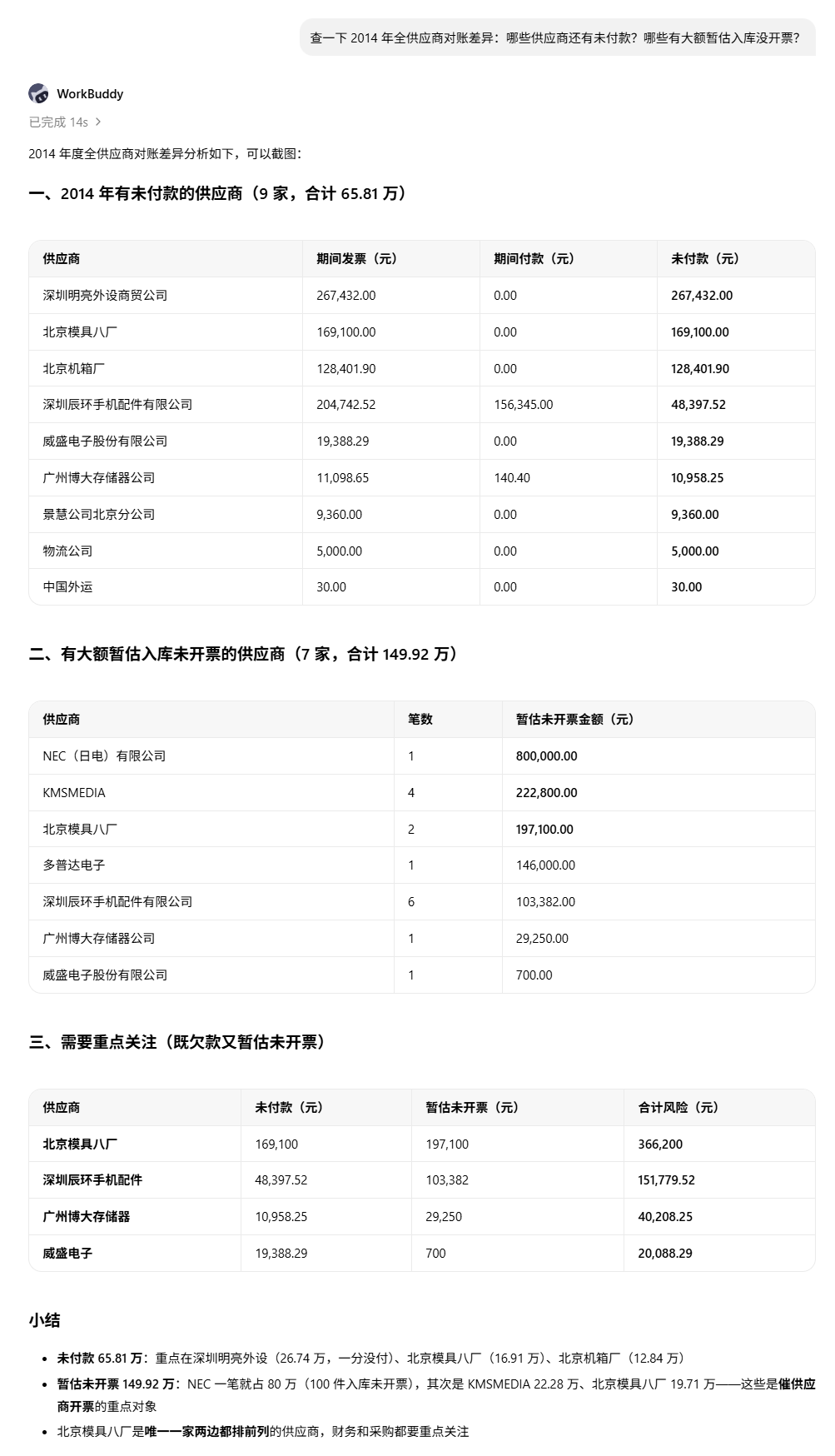 全供应商对账结果