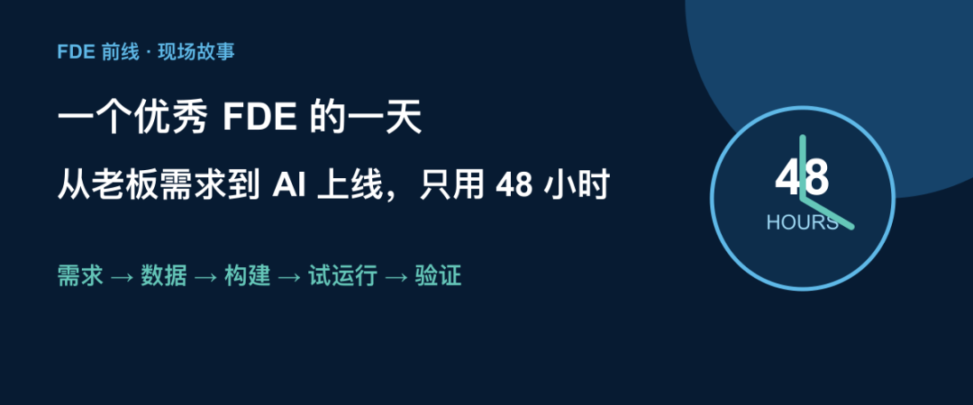 一个优秀 FDE 的一天：从老板需求到 AI 上线，只用 48 小时