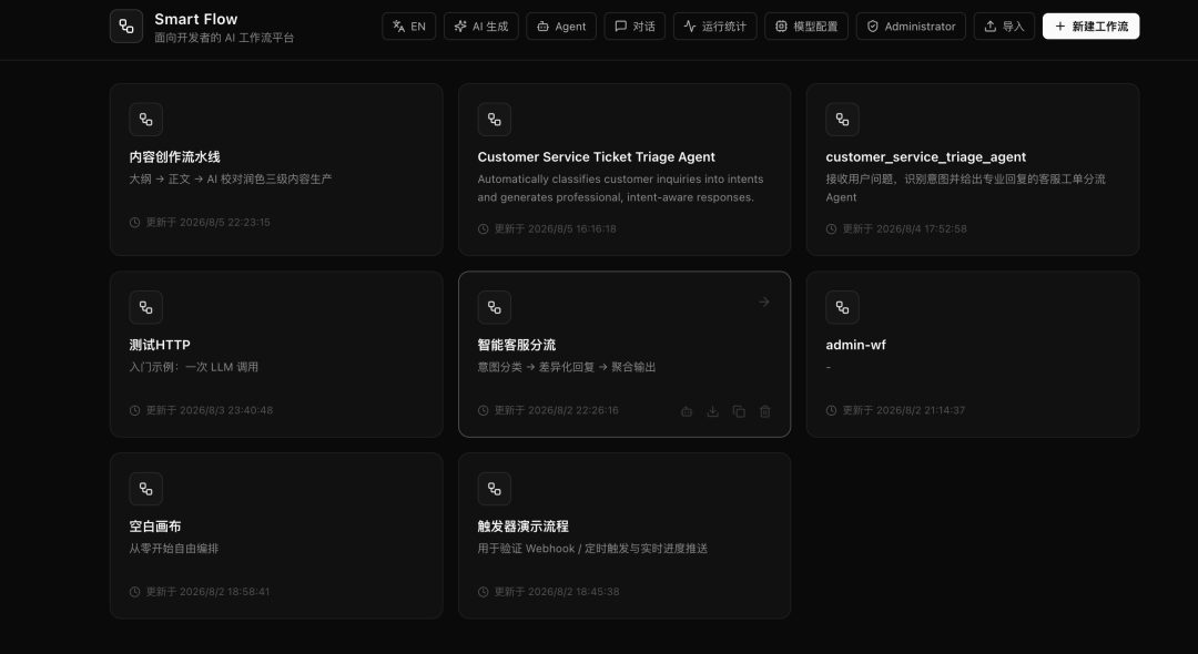 花120亿，我从零写了一款 AI 可视化工作流，轻松搭建各种Agent应用